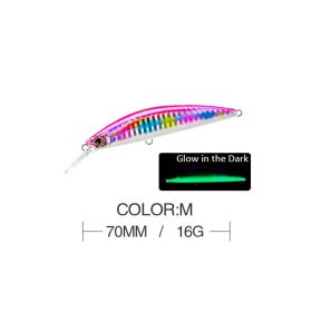 Mino Fish Bait Glow At Night (Option: M)